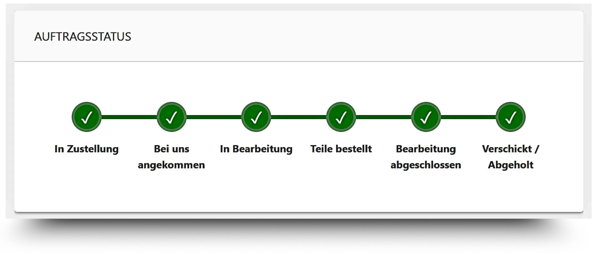 Transparente Statusverfolgung für Reparaturaufträge